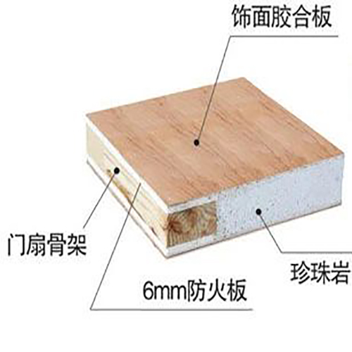 木質(zhì)隔熱防火門(mén)用在哪里(圖1) 防火門(mén)填充.jpg
